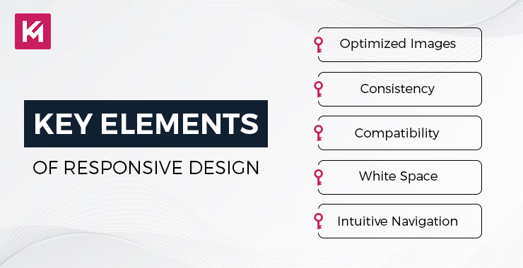 key elements of responsive design