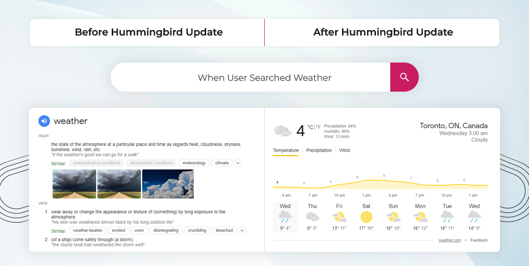 let-me-introduce-you-to-hummingbird