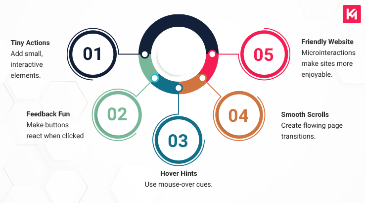 microinteractions-and-user-engagement