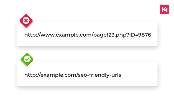 seo-friendly-urls