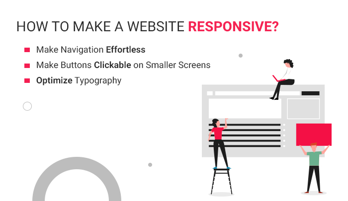 how-to-make-website-responsive