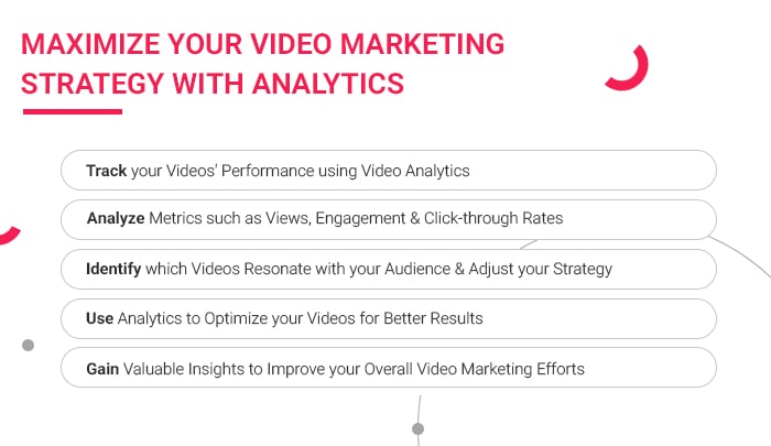 video-analytics