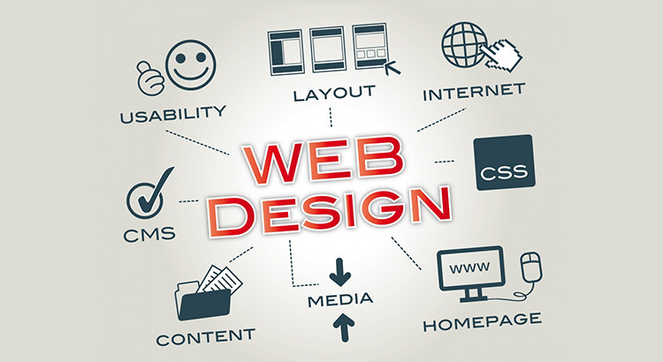 Web-Designing-Features