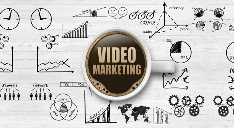 Video Marketing Featured Image