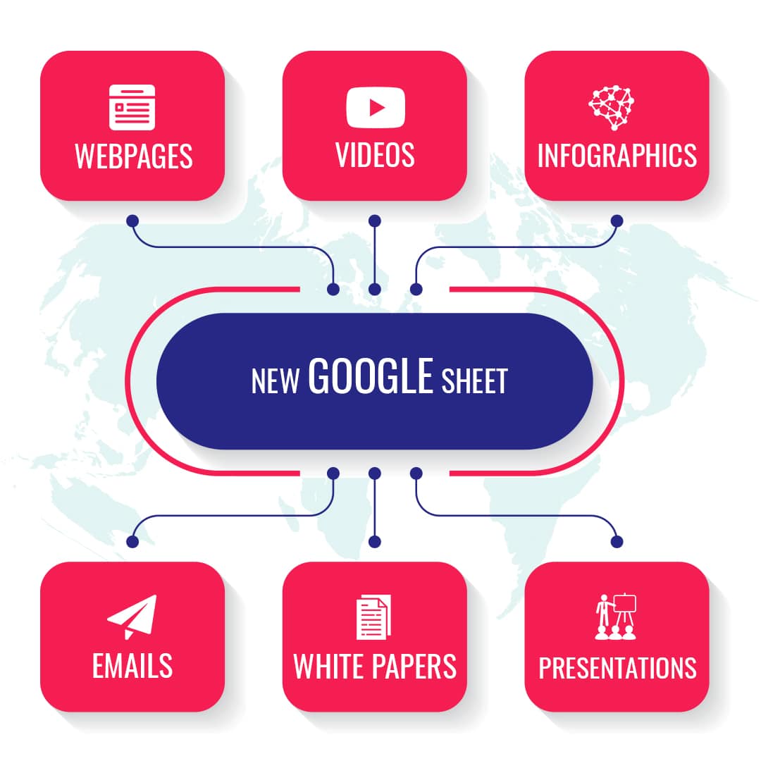 Infographic for Content Type