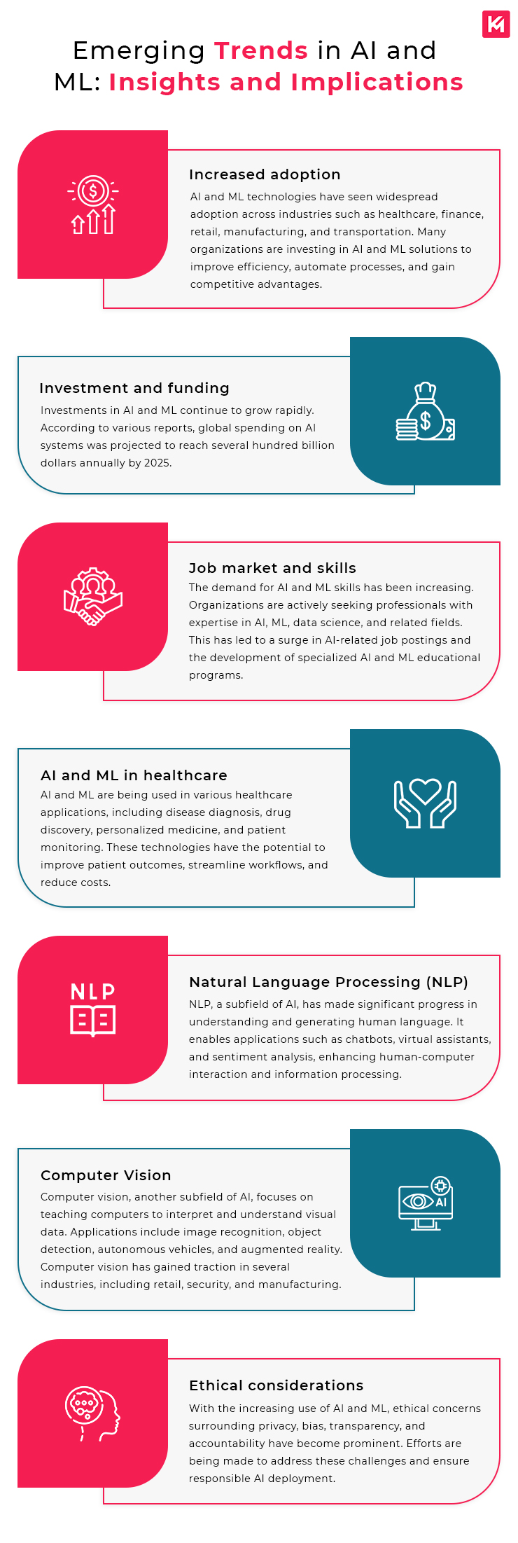 emerging-trends-in-ai-and-ml-insights-and-implications