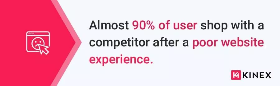 poor-website-experience