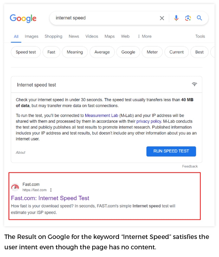 google-search-page-result-for-keyword-internet-speed