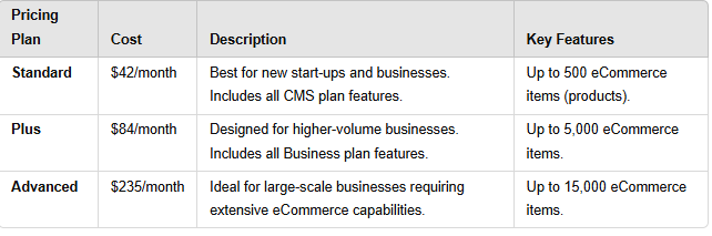 webflow’s ecommerce site plans